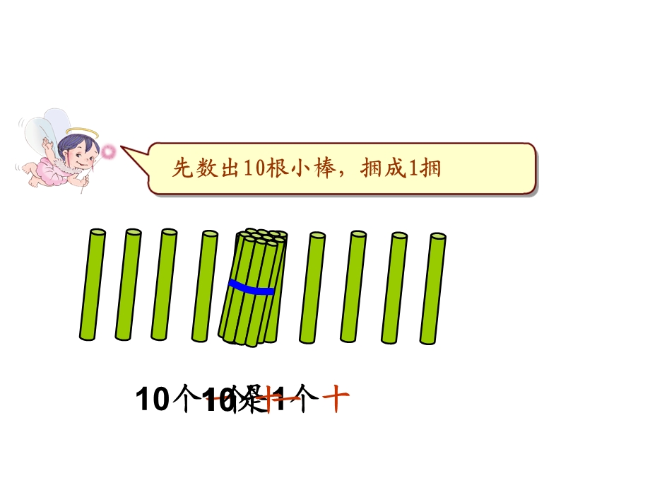 一年级上册数学认识11-20各数课件.ppt_第3页