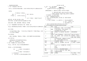 九年级化学框架图.doc