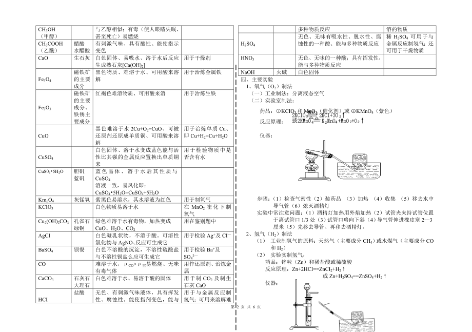 九年级化学框架图.doc_第2页