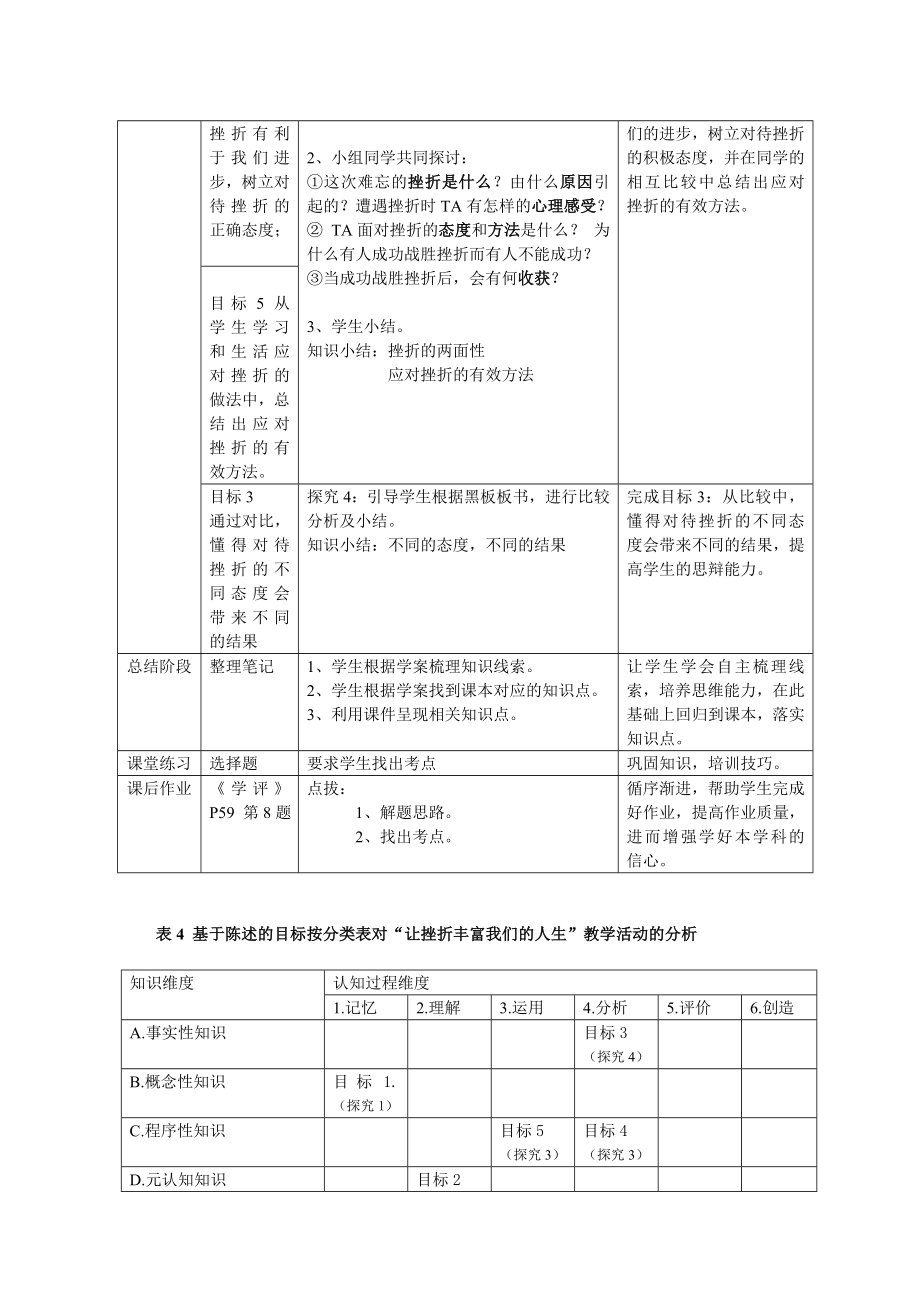 最新让挫折丰富我们的人生教学设计黄丽丽51889875汇编.doc_第3页