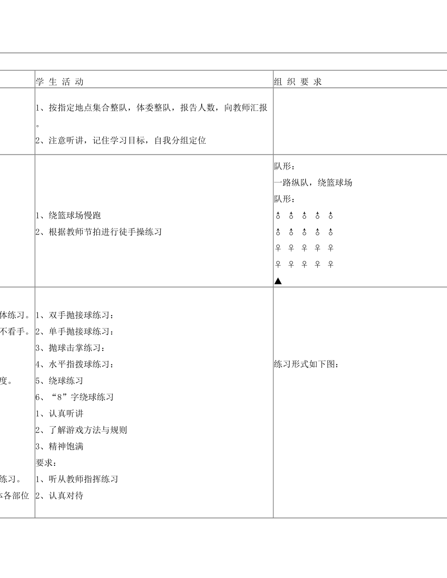 最新体育与健康篮球教案名师优秀教案.doc_第2页