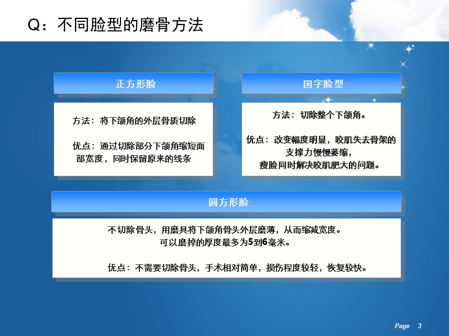 医学课件磨骨整形手术.ppt_第3页