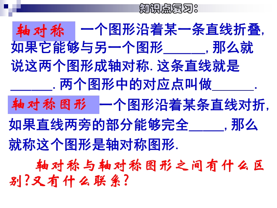 【课件一】第十三章轴对称复习.ppt_第3页