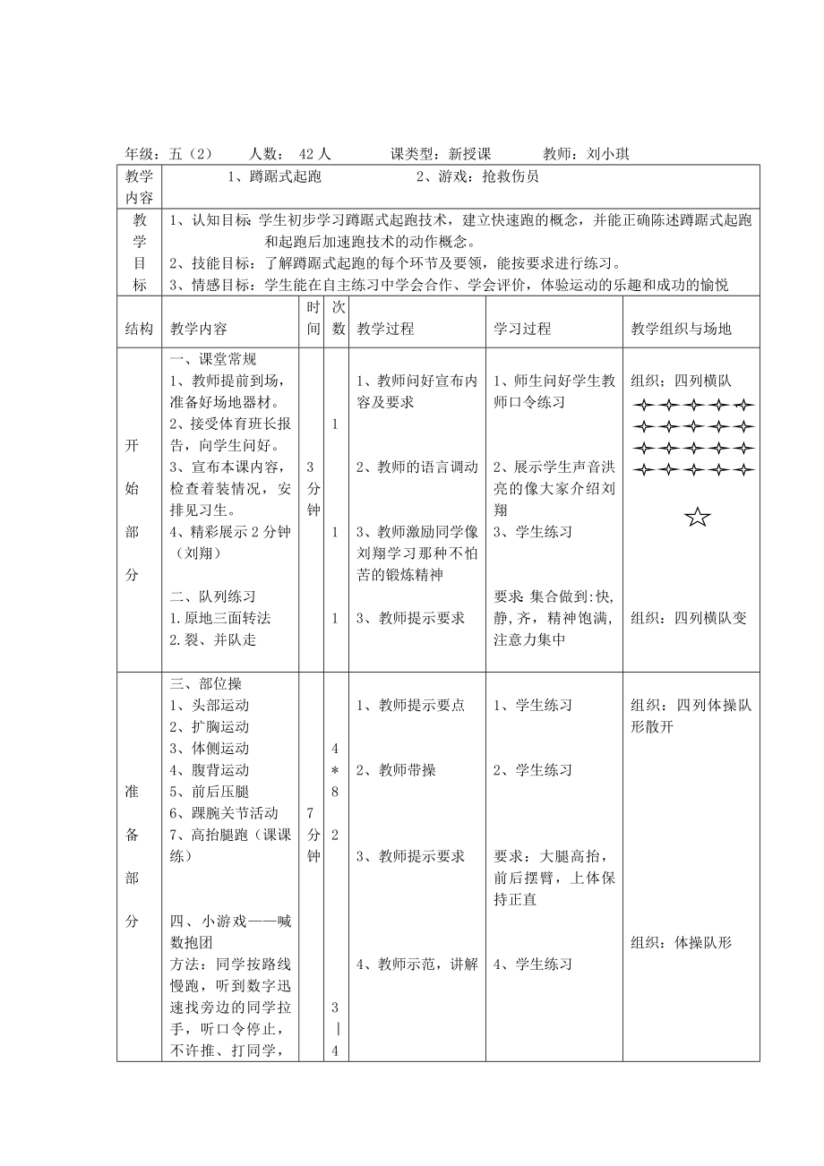 最新五年级蹲踞式起跑教案[1]汇编.doc_第1页