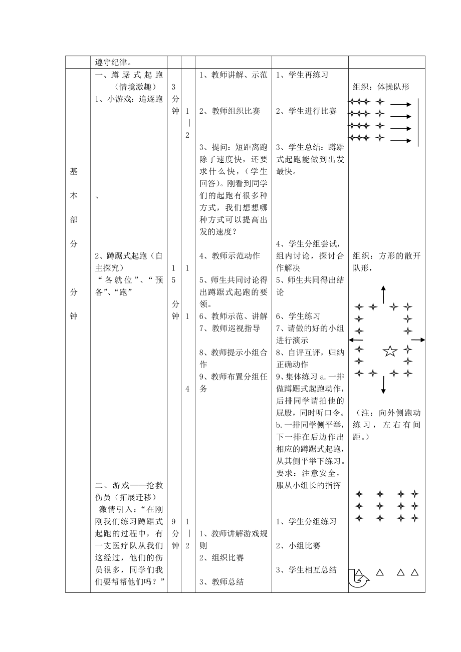 最新五年级蹲踞式起跑教案[1]汇编.doc_第2页