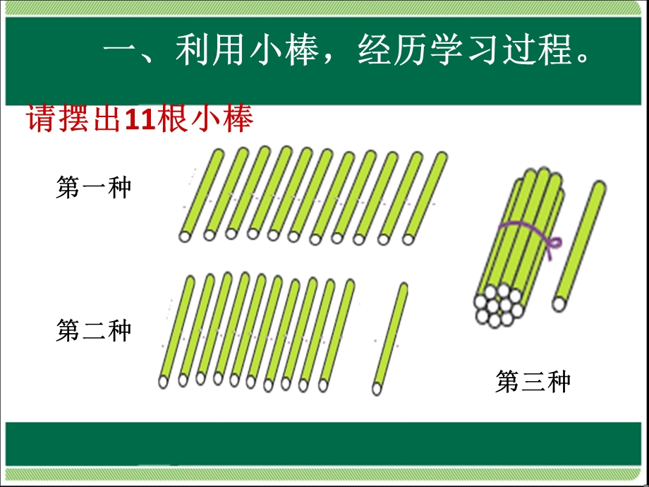 一年级上册数学课件－6.111—20各数的读数和写数｜人教新课标(共7张PPT)教学文档.ppt_第2页