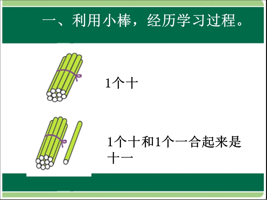 一年级上册数学课件－6.111—20各数的读数和写数｜人教新课标(共7张PPT)教学文档.ppt_第3页