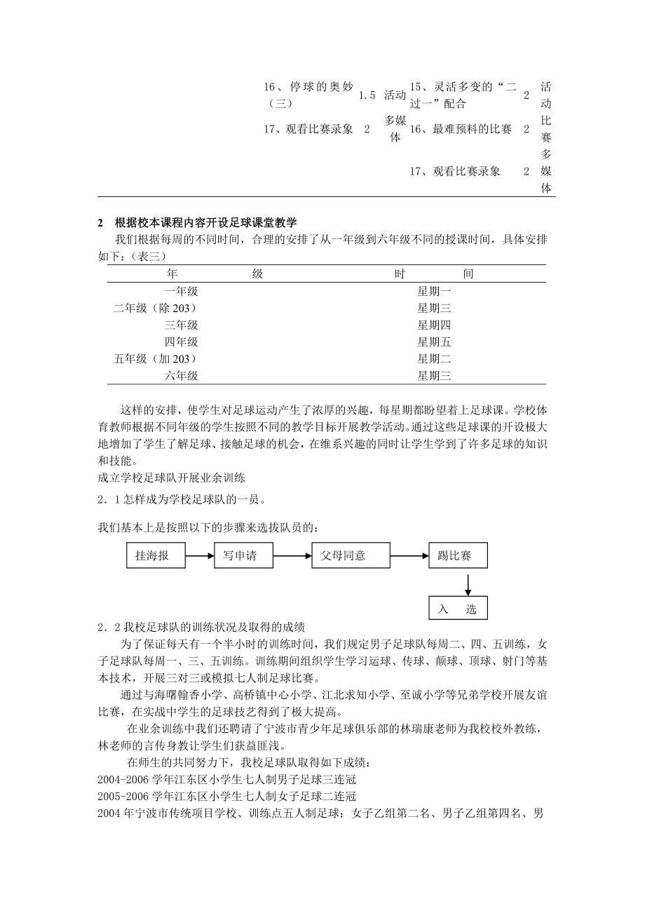 中学体育论文：浅谈小学兴足球趣的培养名师制作精品教学课件.doc_第3页