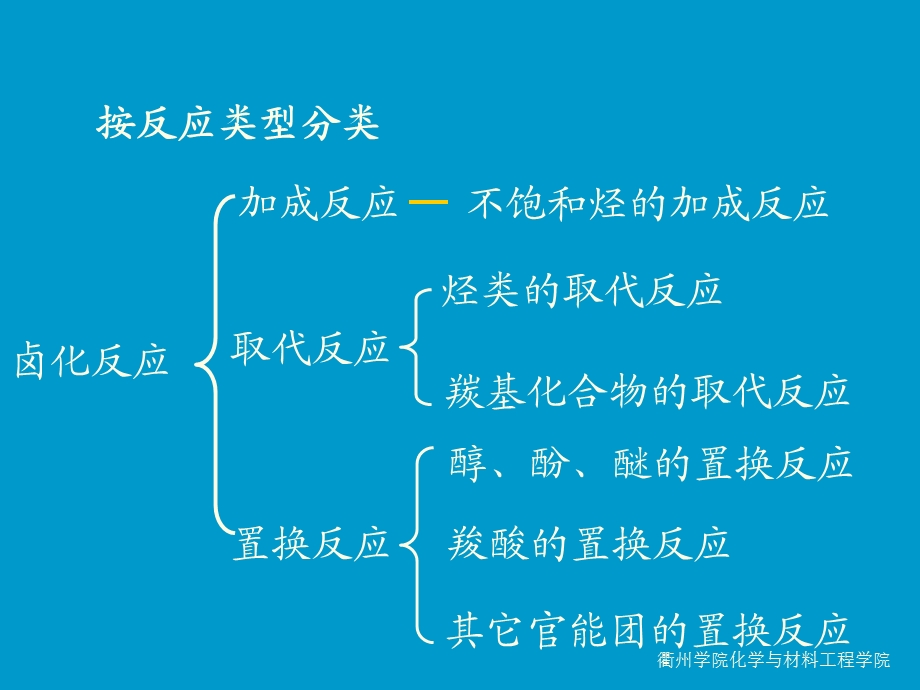 第六章卤化反应名师编辑PPT课件.ppt_第3页