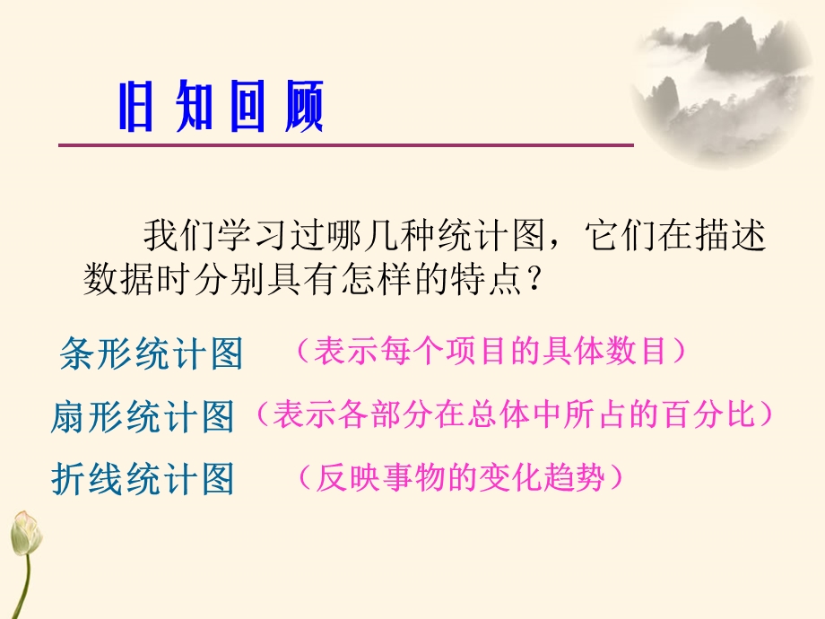 20.1数据的频数分布课件沪科版新课标八年级下[精选文档].ppt_第2页