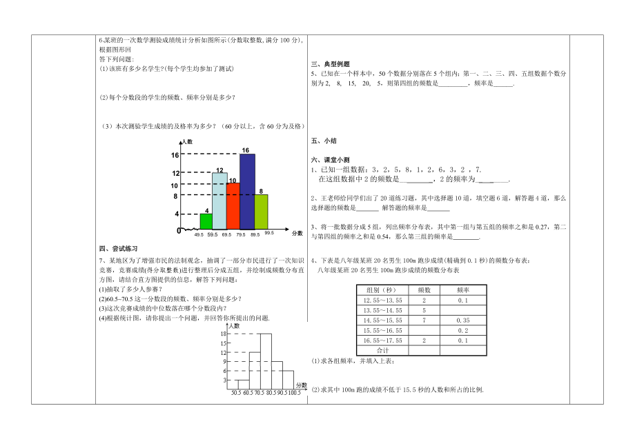 最新37导学案5.3频数与频率一汇编.doc_第2页