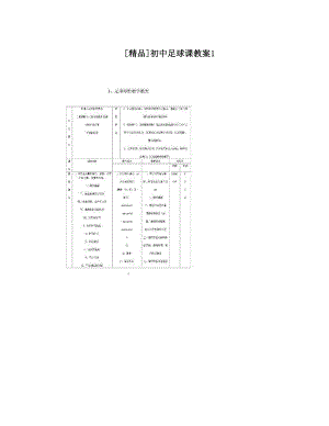 最新[精品]初中足球课教案1名师优秀教案.doc