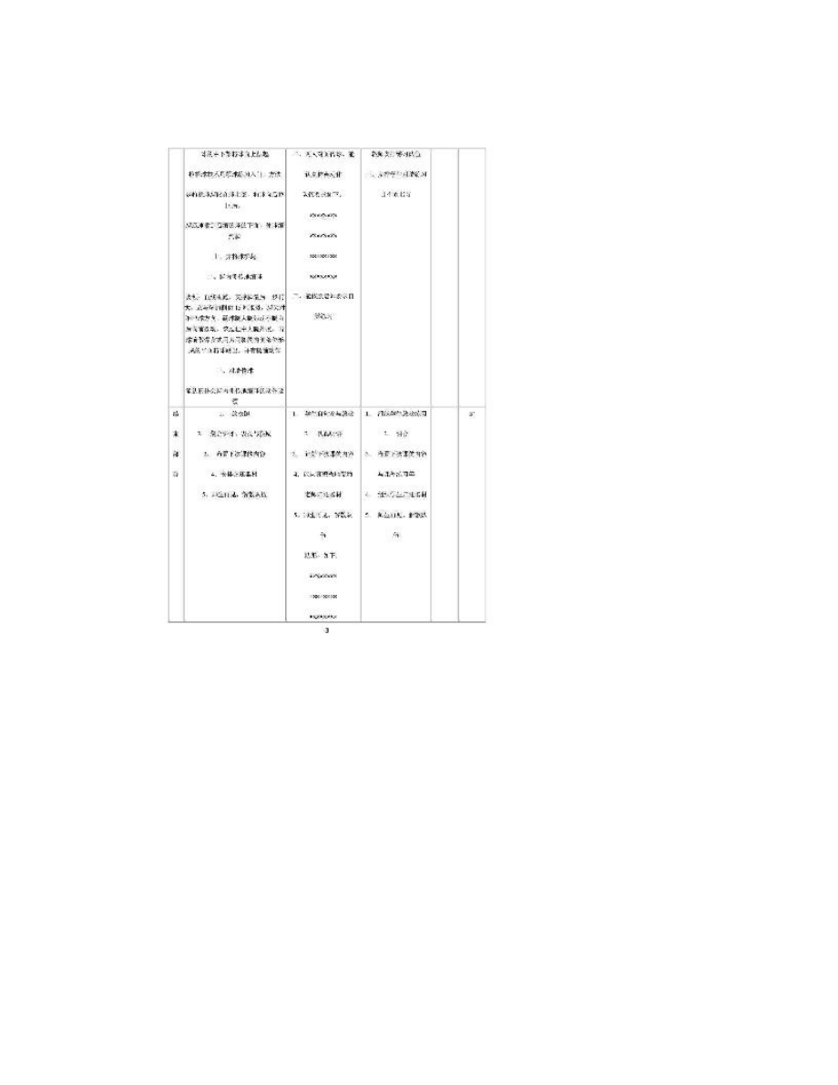 最新[精品]初中足球课教案1名师优秀教案.doc_第3页