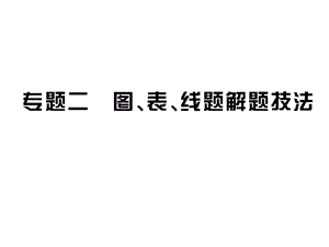 【第二轮专题复习】专题二图、表、线题解题技法.ppt