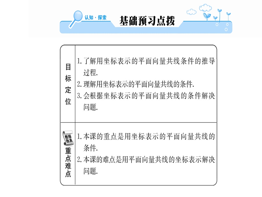 人教A版高中数学必修四课件：第二章2.3.4 平面向量的基本定理及坐标表示(共52张PPT).ppt_第2页