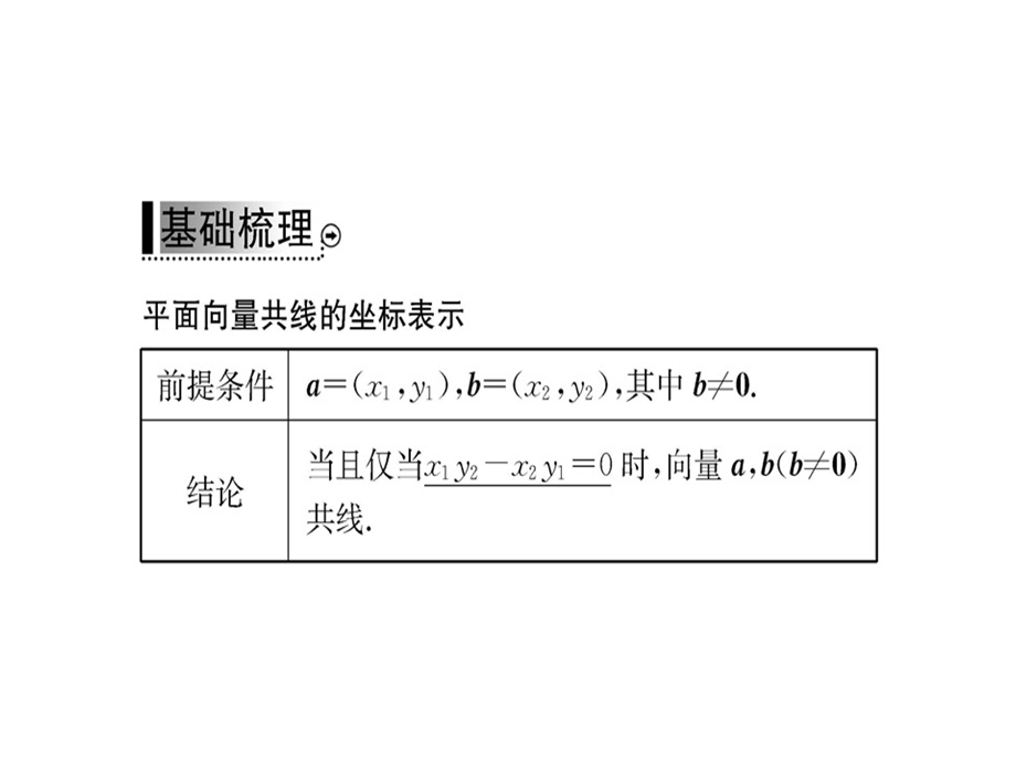 人教A版高中数学必修四课件：第二章2.3.4 平面向量的基本定理及坐标表示(共52张PPT).ppt_第3页