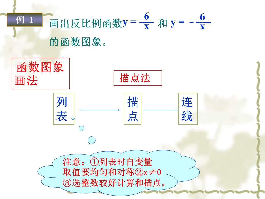 17[1].1.2反比例函数图像的性质13[精选文档].ppt_第3页