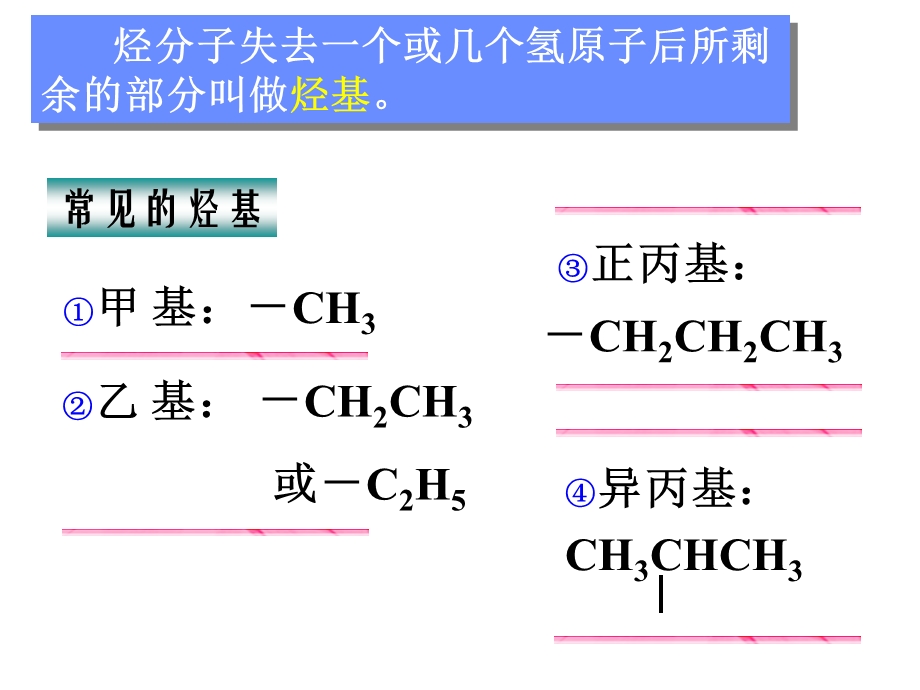 高中化学有机物系统命名法.ppt_第2页