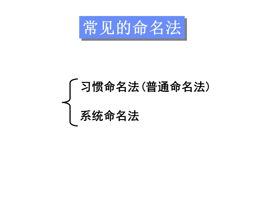 高中化学有机物系统命名法.ppt_第3页