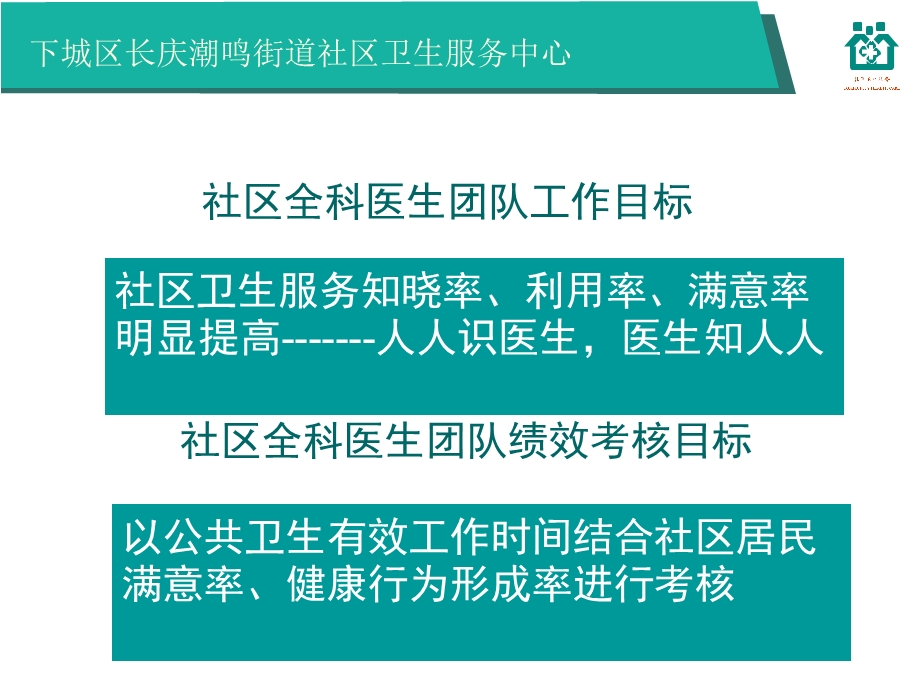 医学课件社区全科医生团队绩效考核探讨章菱.ppt_第2页