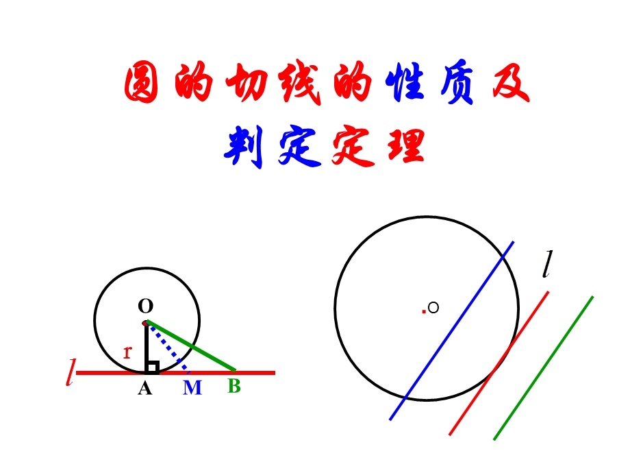 3.圆的切线的性质及判定定理[精选文档].ppt_第1页