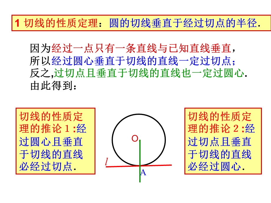 3.圆的切线的性质及判定定理[精选文档].ppt_第3页