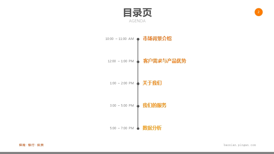 中国平安市场计划书大气营销策划创业融资商业计划书PPT模板.pptx_第2页