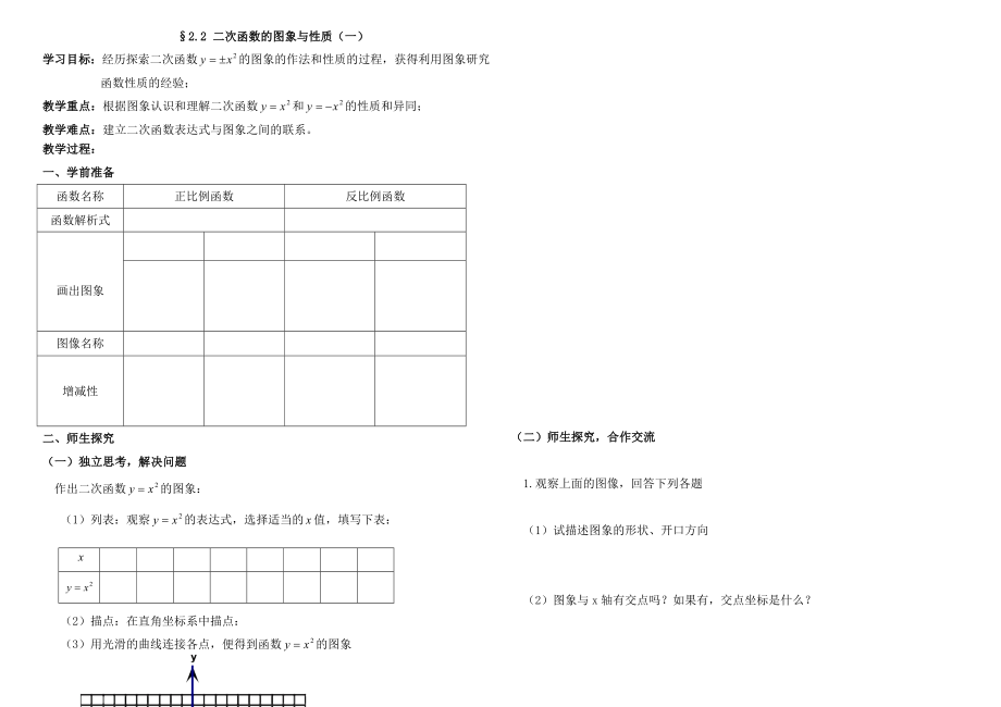 最新2.2二次函数的图象与性质第1课时学案汇编.doc_第1页