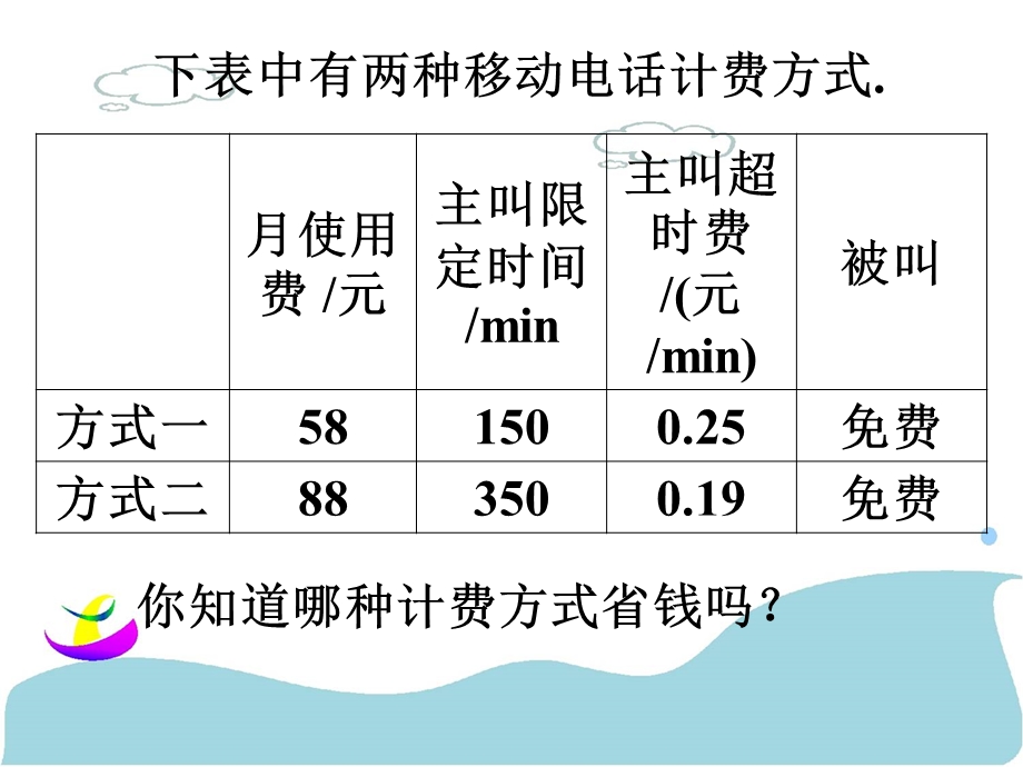 3.4实际问题与一元一次方程4[精选文档].ppt_第3页