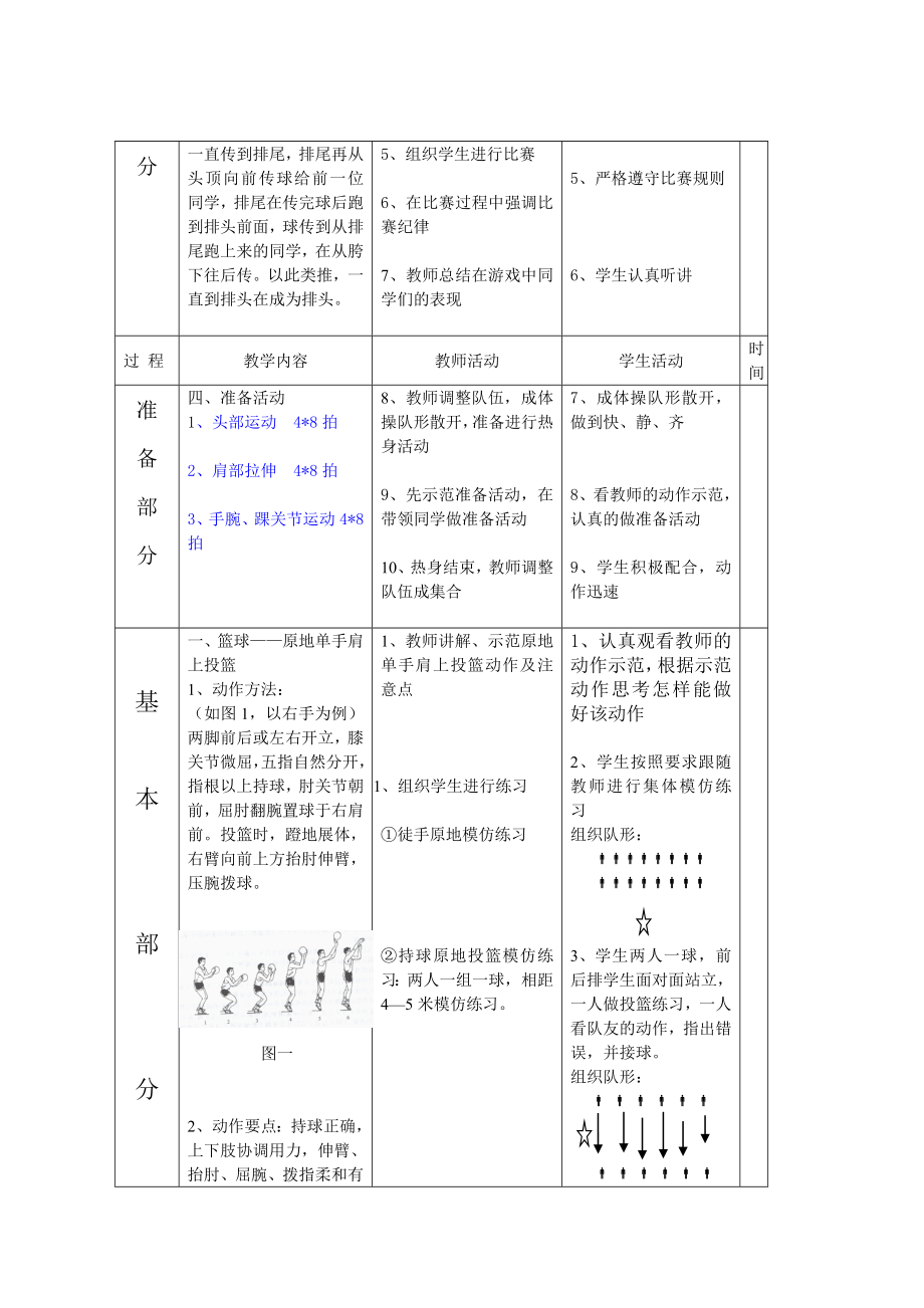 篮球原地单手肩上投篮教案[精选文档].doc_第2页