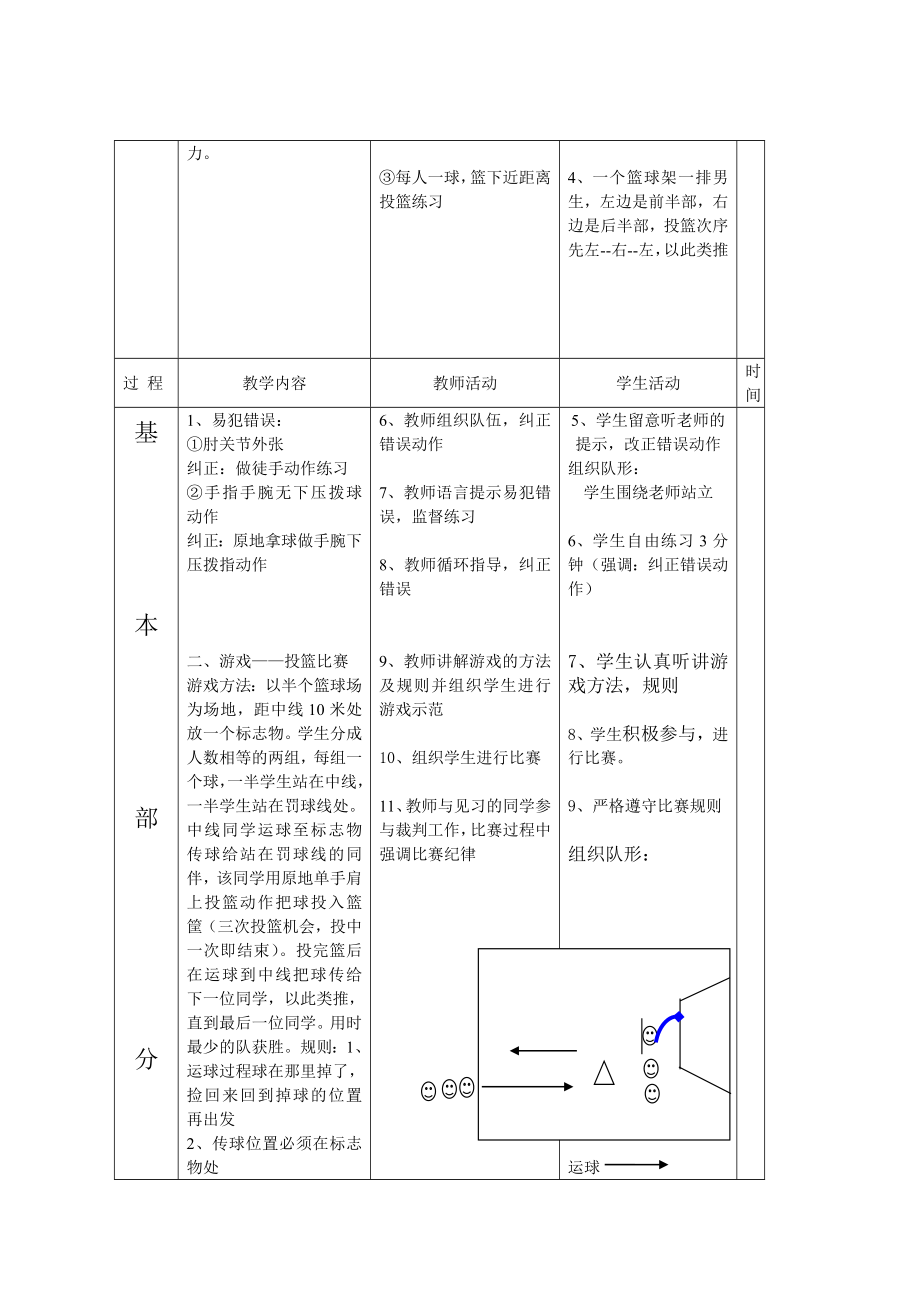 篮球原地单手肩上投篮教案[精选文档].doc_第3页