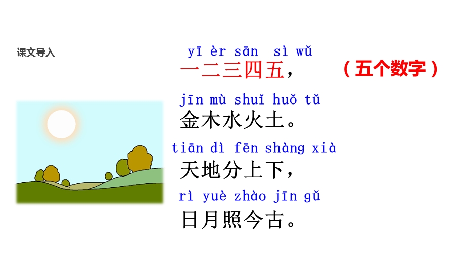 【优选】一年级上册语文课件2 金木水火土∣人教部编版(共17张PPT)教学文档.ppt_第3页