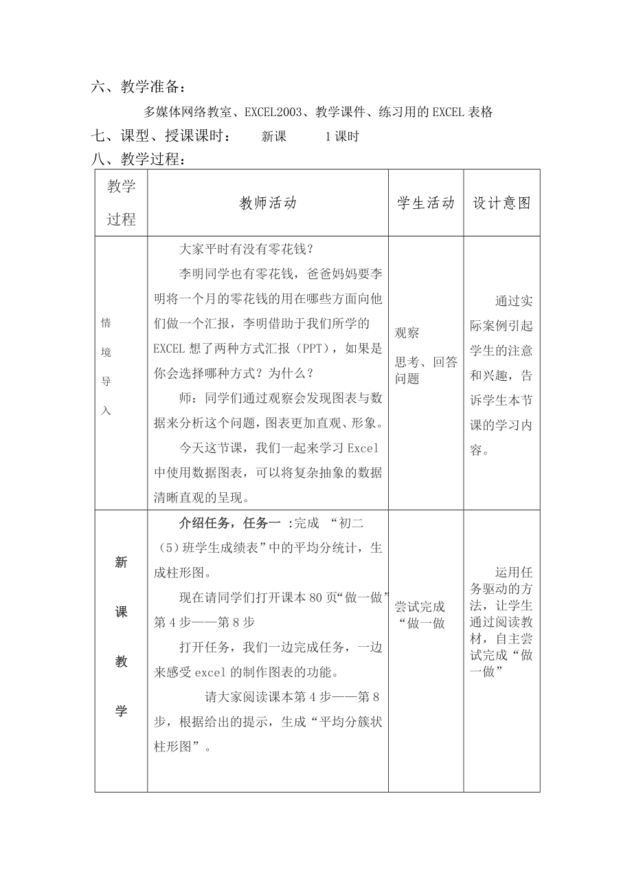 最新八年级下EXCEL使用数据图表教学设计汇编.doc_第2页