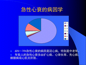 2005年ESC急性心力衰竭诊断治疗指南的解读PPT文档.ppt