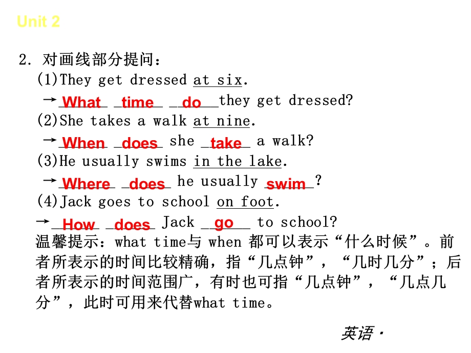 【中考小复习】中考复习课件：（人教版）七年级英语下册Unit2Whattimedoyougotoschool.ppt_第3页