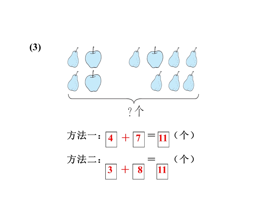 一年级上册数学习题课件第8单元 第1课时9加几 20以内的进位加法的解决问题的练习 人教新课标(共8张PPT)教学文档.ppt_第3页