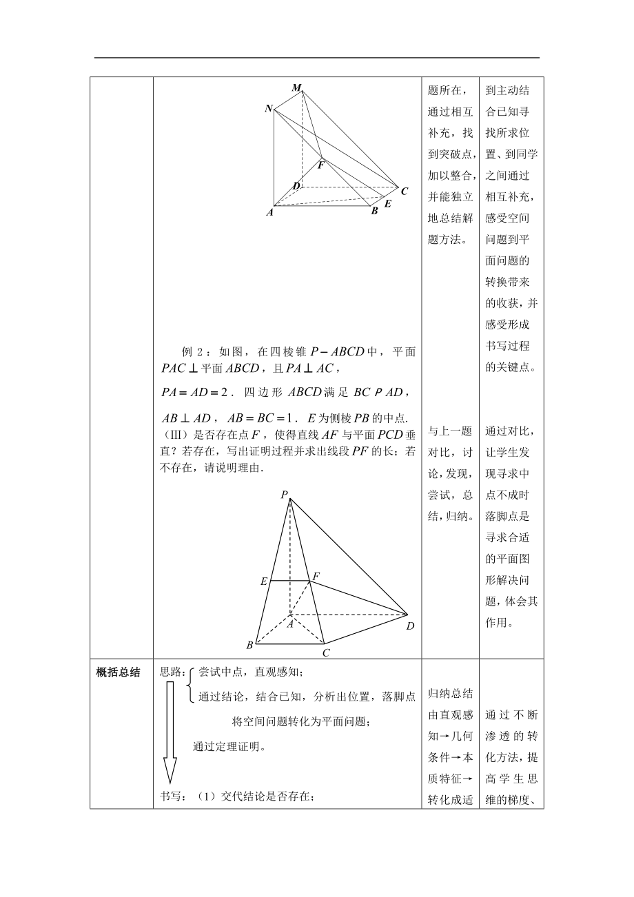 唐敏空间几何体中的探究性问题教案[精选文档].doc_第3页