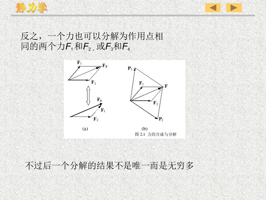 理论力学平面力系的简化和平衡.ppt_第3页