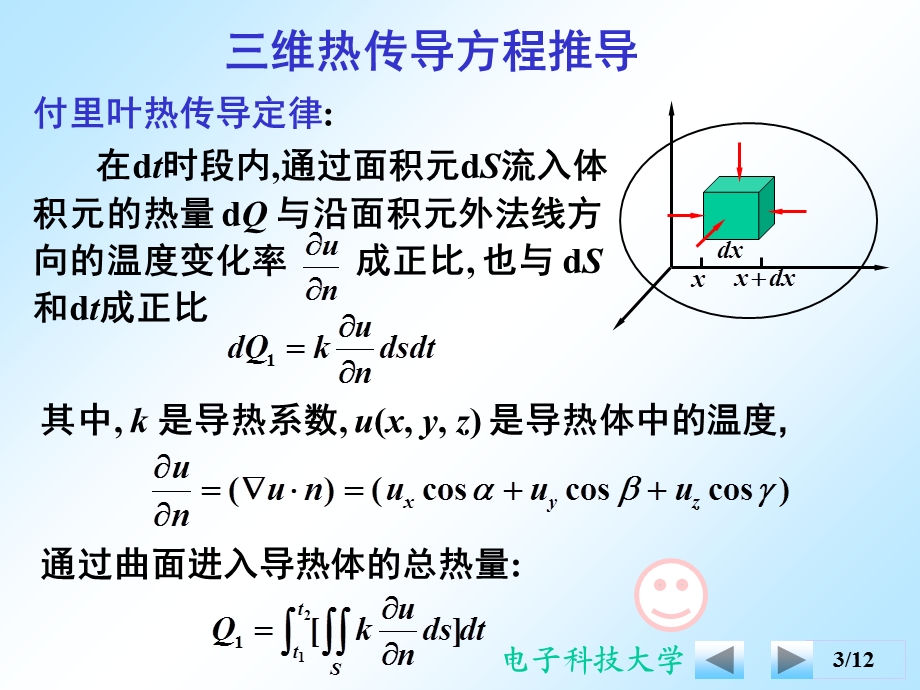 《热传导方程的导出》PPT课件.ppt_第3页