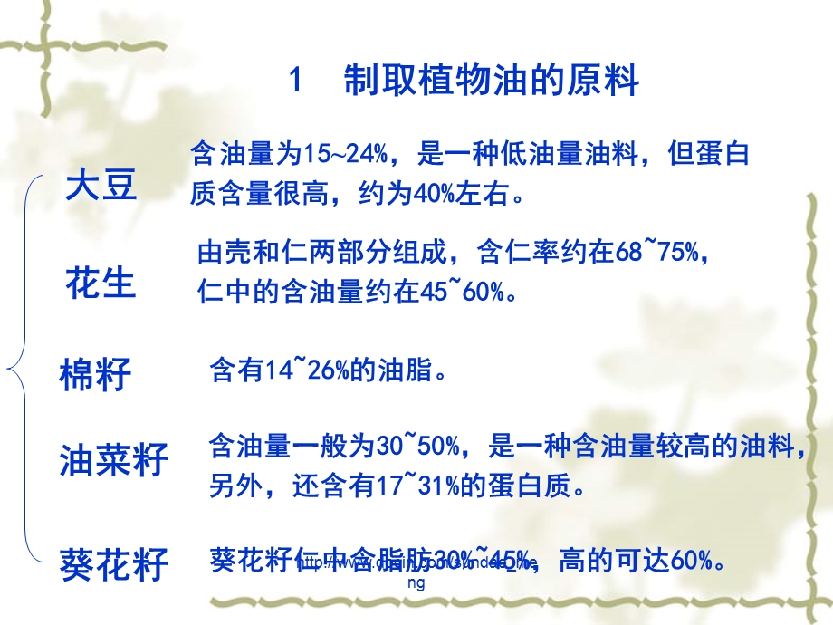 【大学课件】植物油生产与加工PPT.ppt_第2页