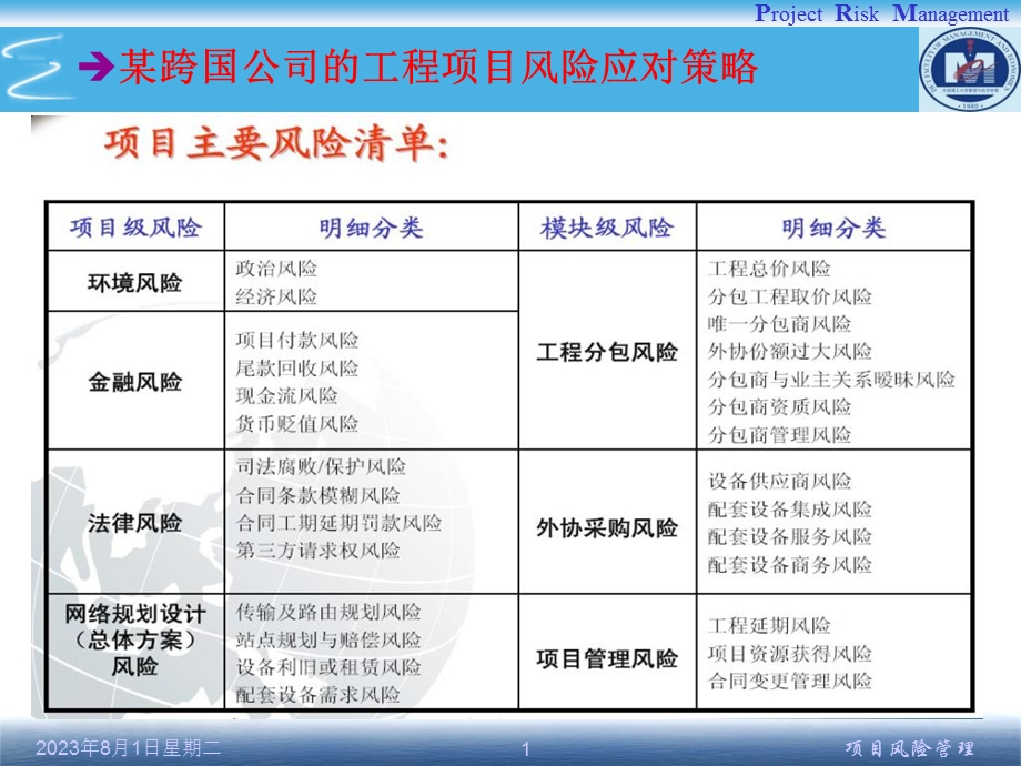 《补充内容》PPT课件.ppt_第1页