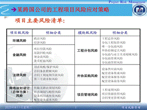 《补充内容》PPT课件.ppt