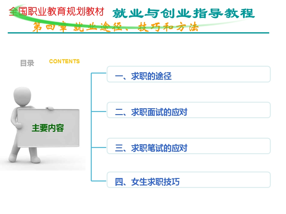 就业与创业指导教程第四章求职途径技巧和方法.ppt_第3页