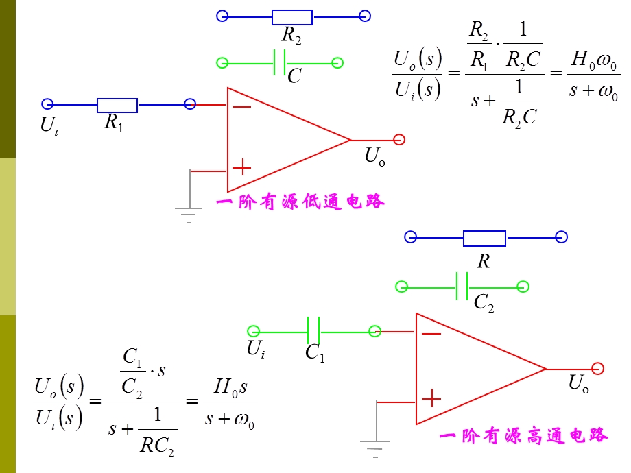 《模拟滤波设计》PPT课件.ppt_第3页