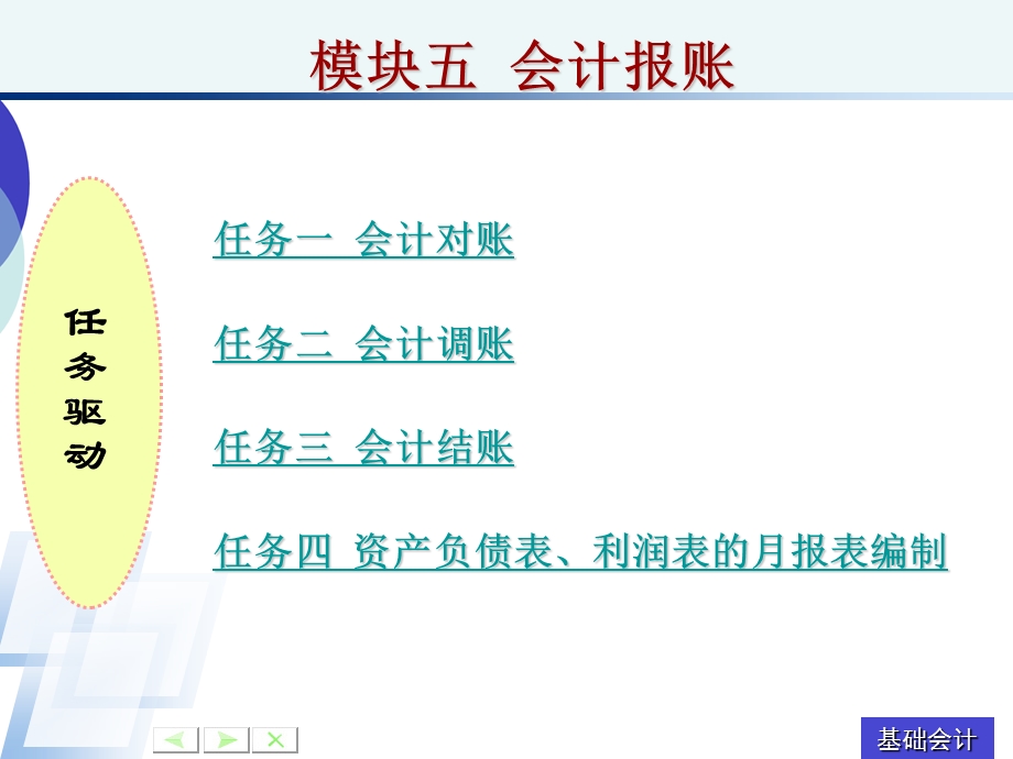 《财产清查程序》PPT课件.ppt_第1页