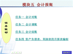 《财产清查程序》PPT课件.ppt