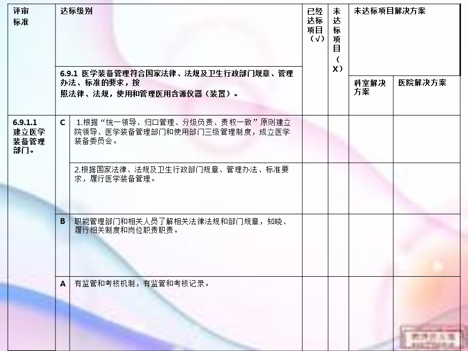 《设备三级评审》PPT课件.ppt_第2页