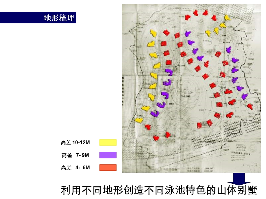 《山体别墅坡差利》PPT课件.ppt_第1页