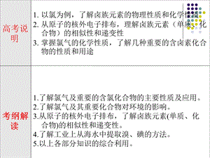 520活泼的黄绿色气体—氯气Cl2.ppt