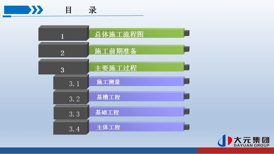 《项目施工流程》PPT课件.ppt_第2页